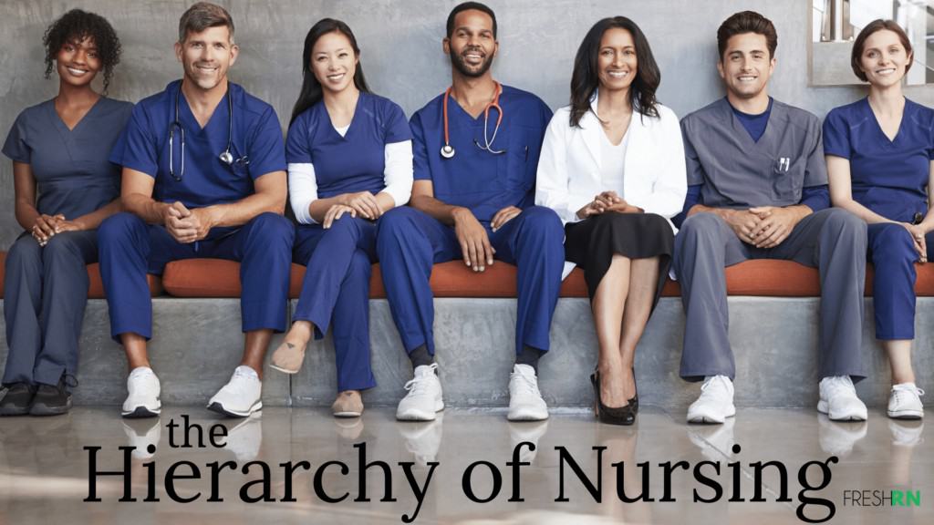 Hierarchy of Nursing