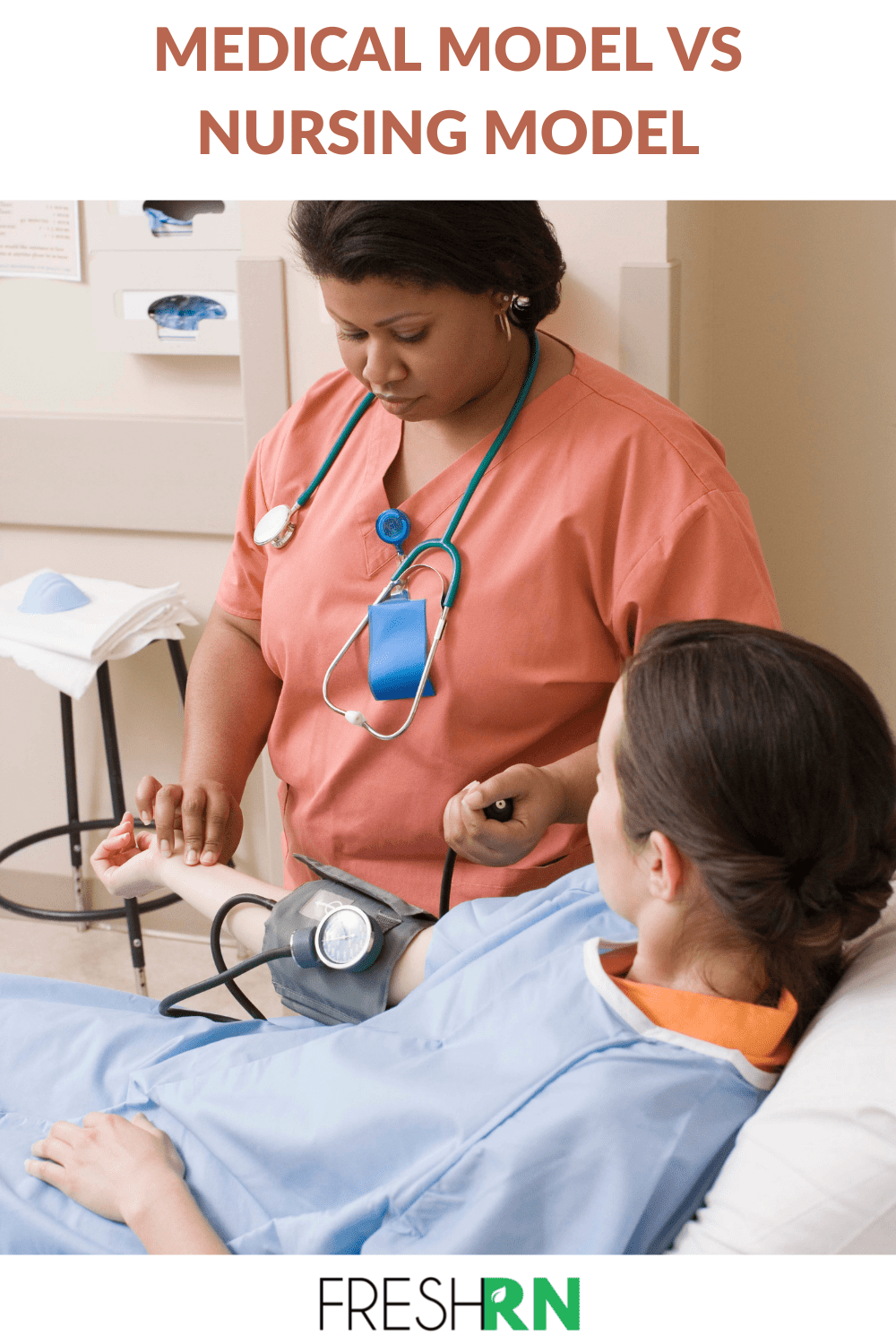 Medical Model vs Nursing Model FRESHRN