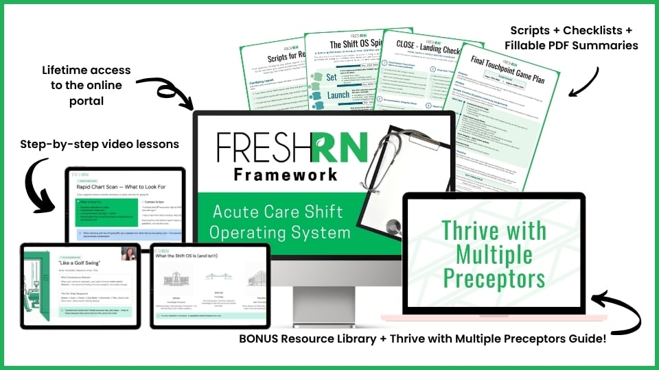 acute care shift operating system